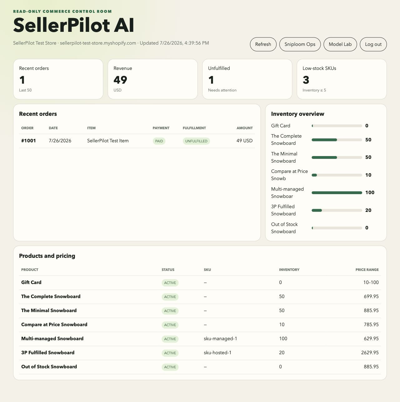 SellerPilot dashboard showing a test Shopify order, sales, fulfillment and inventory